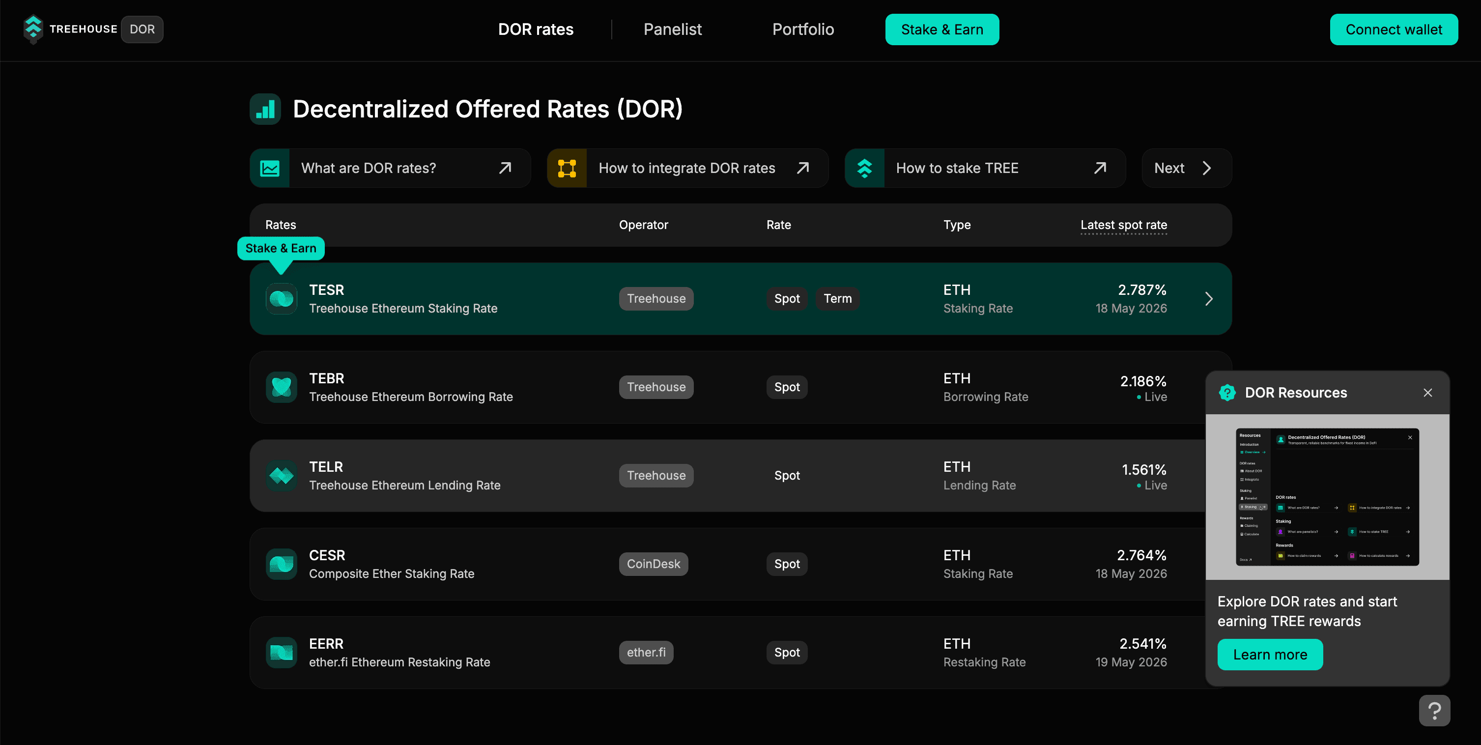 Screenshot of Treehouse DOR dApp project